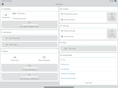 Schoox Classic screenshot