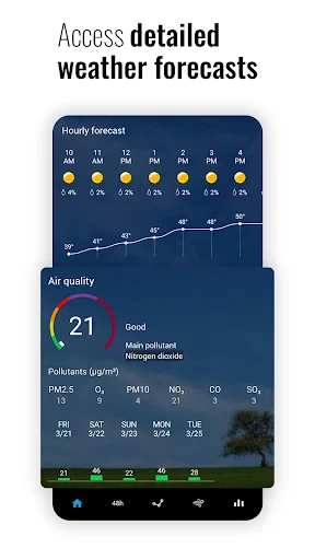 Sense Flip Clock & Weather screenshot