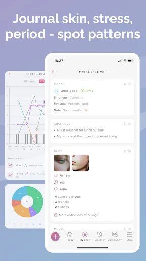 Skincare Routine: FeelinMySkin screenshot