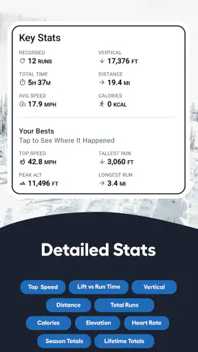 Slopes: Ski & Snowboard screenshot
