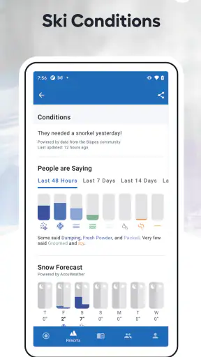 Slopes: Ski & Snowboard screenshot