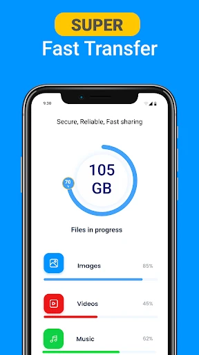 Smart Data Transfer-File Share screenshot