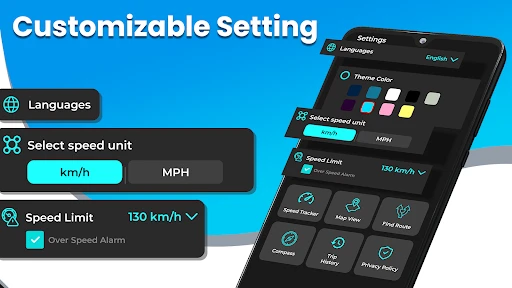 Speedometer, Odometer, HUD screenshot