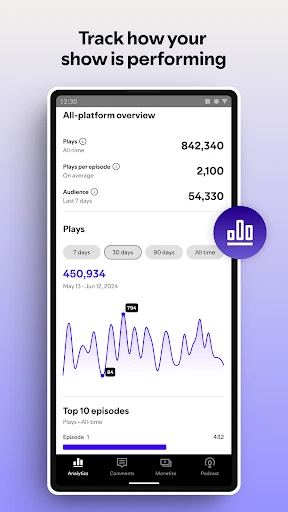 Spotify for Creators screenshot