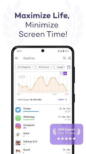 StayFree - Screen Time screenshot
