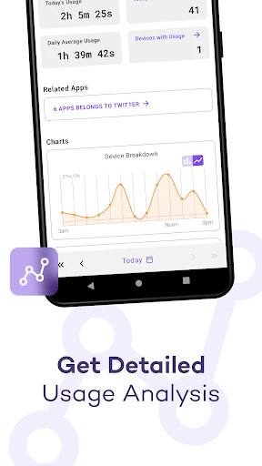 StayFree - Screen Time screenshot