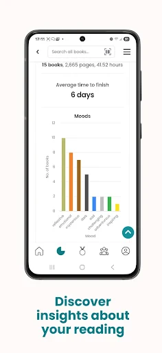 StoryGraph screenshot