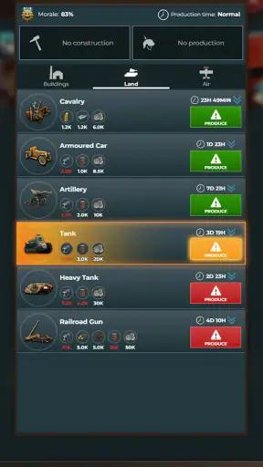 Supremacy 1914 - WW1 Strategy screenshot