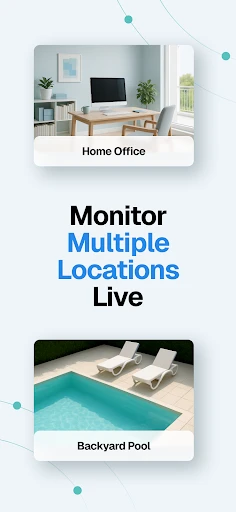 Surveillance Camera: Visory screenshot