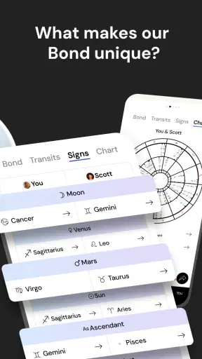 The Pattern Astrology screenshot