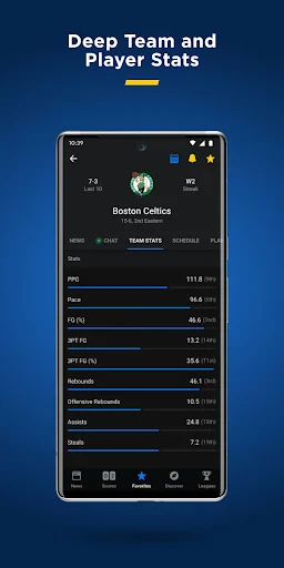 theScore: Sports News & Scores screenshot