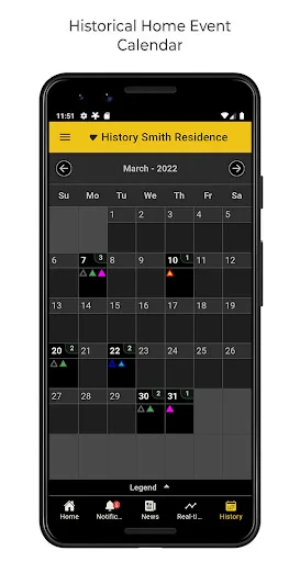 Ting Sensor screenshot