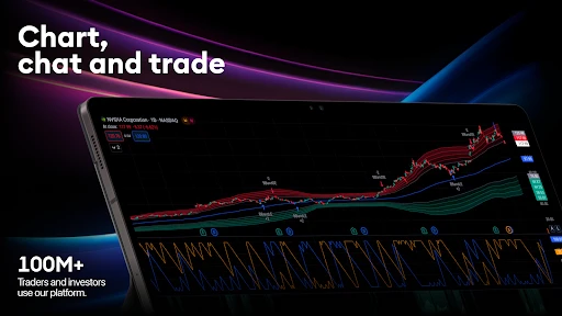 TradingView: Track All Markets screenshot