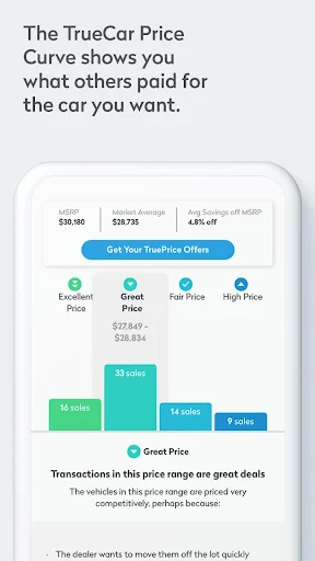 TrueCar Used Cars and New Cars screenshot