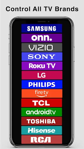 Universal TV Remote Control screenshot