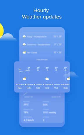 Weather - By Xiaomi screenshot