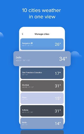 Weather - By Xiaomi screenshot