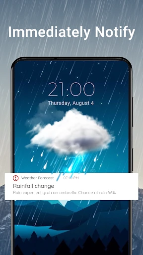 Weather Chart: Tomorrow, Today screenshot