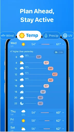 Weather & Clima - Weather Sky screenshot