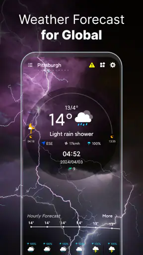 Weather forecast screenshot