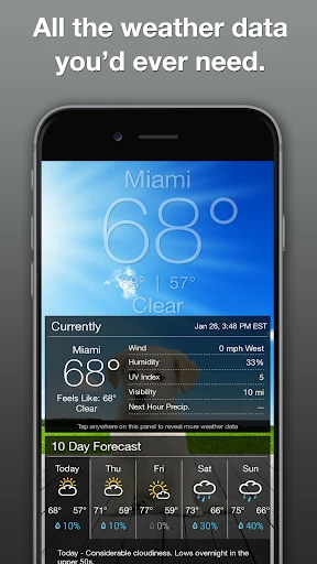 Weather Puppy - App & Widget screenshot
