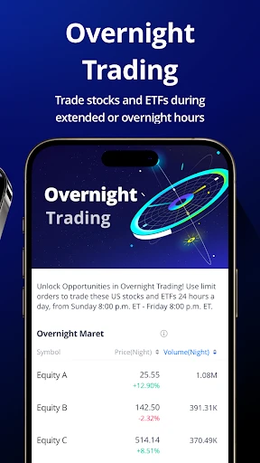 Webull: Investing & Trading screenshot
