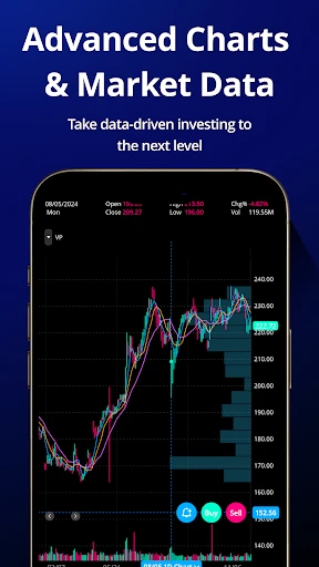 Webull: Investing & Trading screenshot