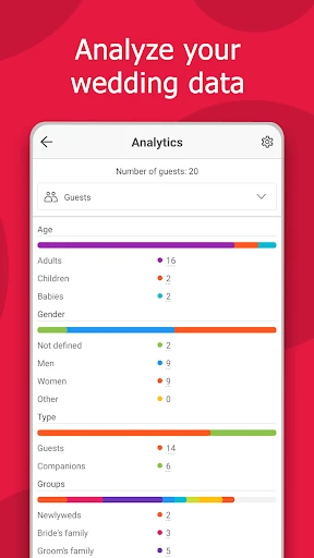 Wedding Planner by MyWed screenshot