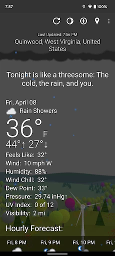 What The Forecast screenshot