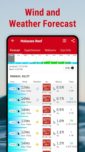 Windfinder Pro: Wind & Weather screenshot