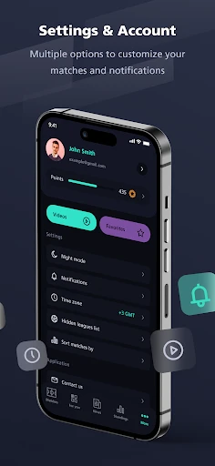 Yalla Shoot - Live Scores screenshot