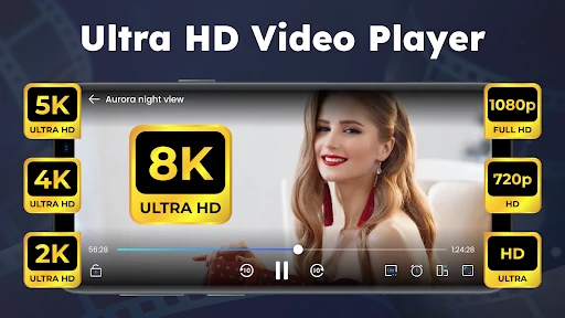 Your Player - All Format Video screenshot