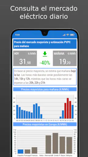 Ahorra en Luz. Precio luz hora screenshot