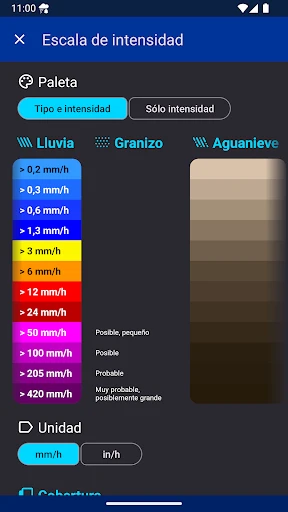 Alarma de Lluvia (Rain Alarm) screenshot