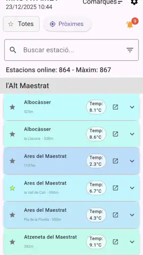 AVAMET screenshot