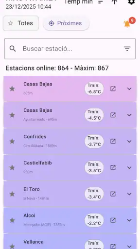 AVAMET screenshot