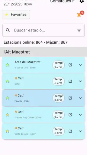 AVAMET screenshot