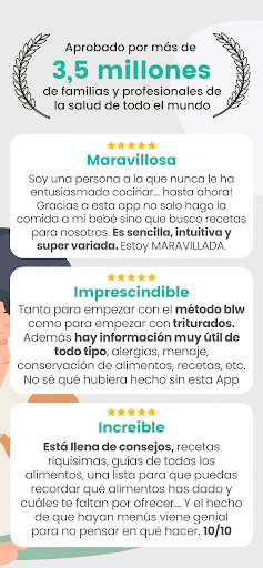 BLW Ideas - Recetas Bebés screenshot