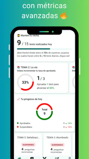 Test DGT 2026 - CarnetFacil.es screenshot