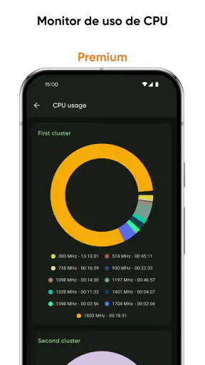 Castro Premium screenshot