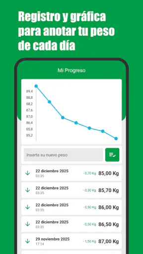 Dieta DASH: Plan y Recetas screenshot
