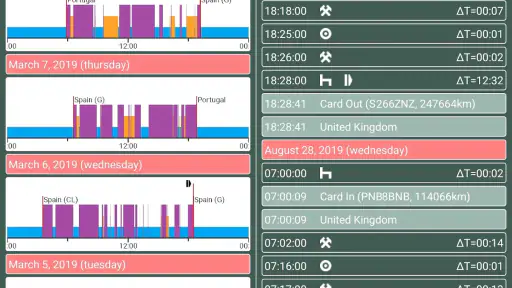 Driver Card Reader screenshot