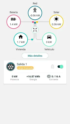 Orbis IoT screenshot