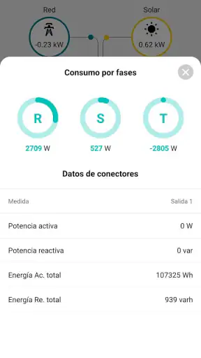 Orbis IoT screenshot