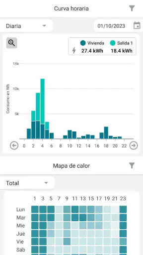 Orbis IoT screenshot