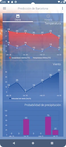 El tiempo de AEMET screenshot
