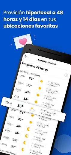 Eltiempo.es: Tiempo 14 días screenshot