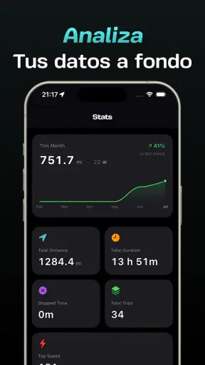 Enroad - Registro de viajes screenshot