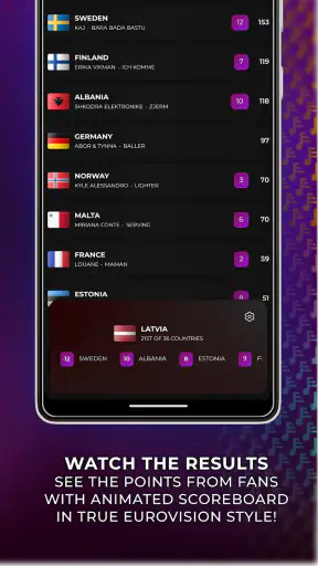 Europarty: Ranking Eurovision screenshot