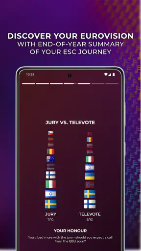 Europarty: Ranking Eurovision screenshot